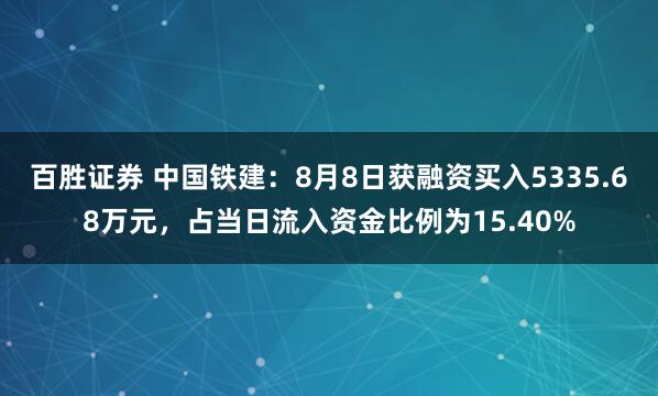 百胜证券 中国铁建：8月8日获融资买入5335.68万元，占当日流入资金比例为15.40%